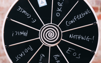 EOS For Nonprofits: Top 10 Reasons the ImpactOS is the Solution You’ve Been Searching For